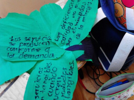 en las hojas de un árbol escribir lo principios del servicio  